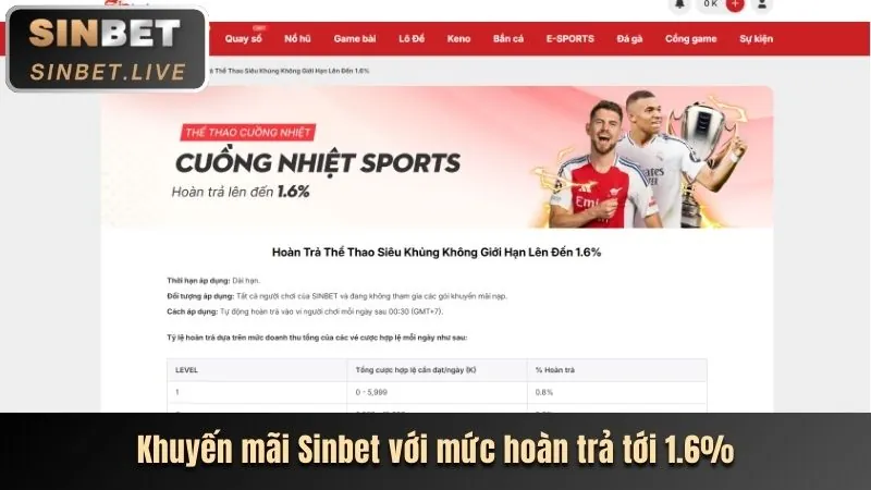 Khuyến mãi đăng ký nbet88 nhận 188K